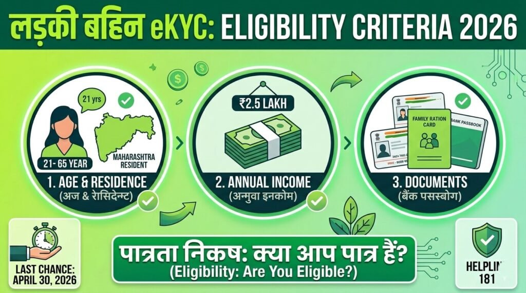 ladki-bahin-ekyc-eligibility-criteria