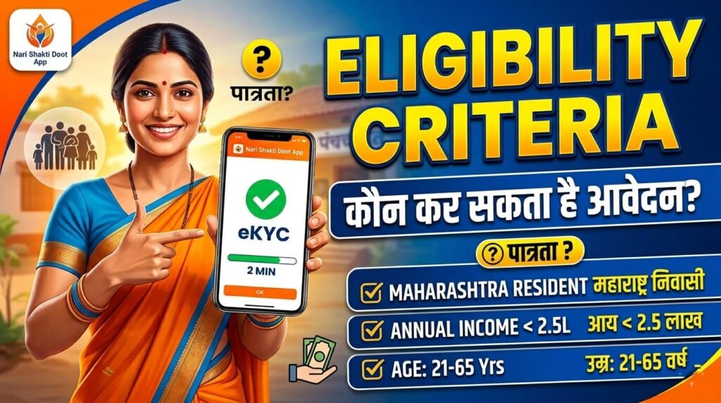 eligibility-criteria-–-कौन-कर-सकता-है-आवेदन