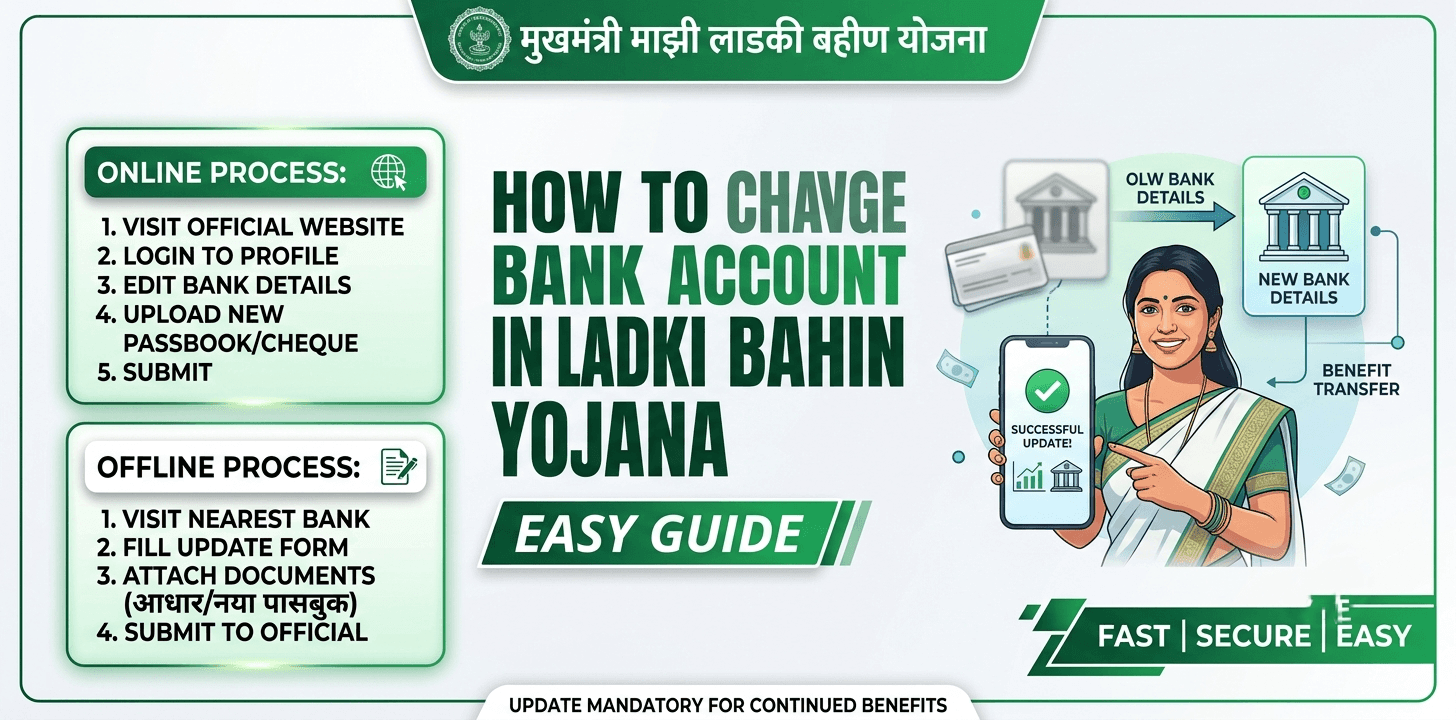 how-to-change-bank-account-in-ladki-bahin-yojana-easy-guide