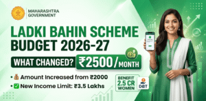 ladki-bahin-scheme-budget-2026-27-what-changed-indian-rupee2500mo