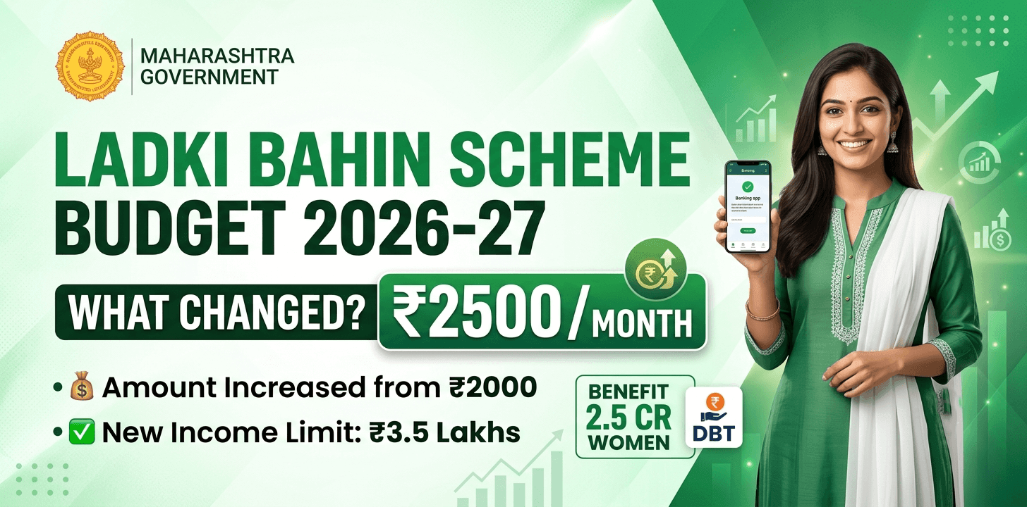 ladki-bahin-scheme-budget-2026-27-what-changed-indian-rupee2500mo