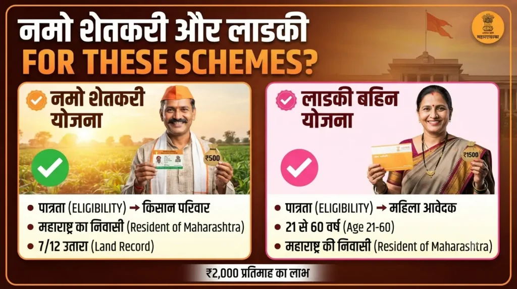 Who Can Apply for These Schemes